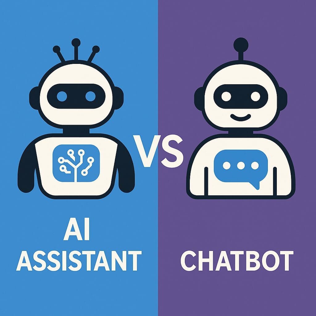 infographic depicting user request paths to chatbot or AI assistant based on complexity and reasoning needs.