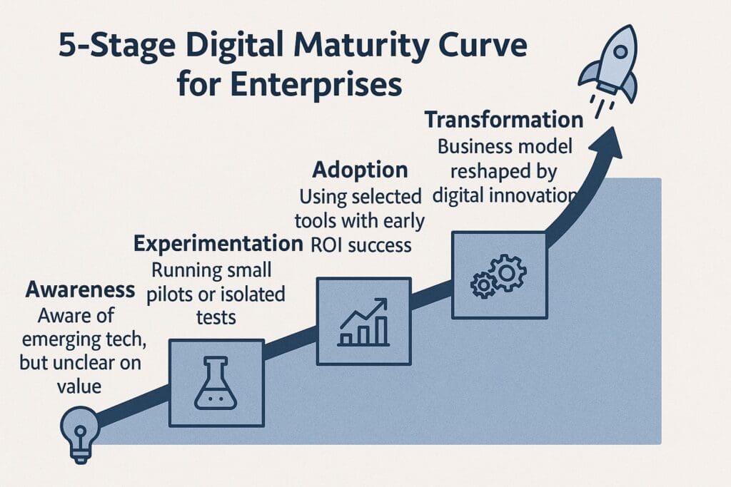 ChatGPT Image Jun 17 2025 043550 AM AI n Dot Net