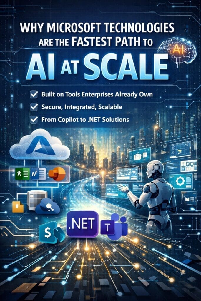 Illustration showing Microsoft Azure, .NET, Teams, and enterprise systems connected to AI workflows, representing Microsoft technologies as the fastest path to scalable enterprise AI.